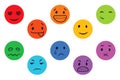 A set of round vector faces, different emotions. Set of emoticons cute emoticon Royalty Free Stock Photo